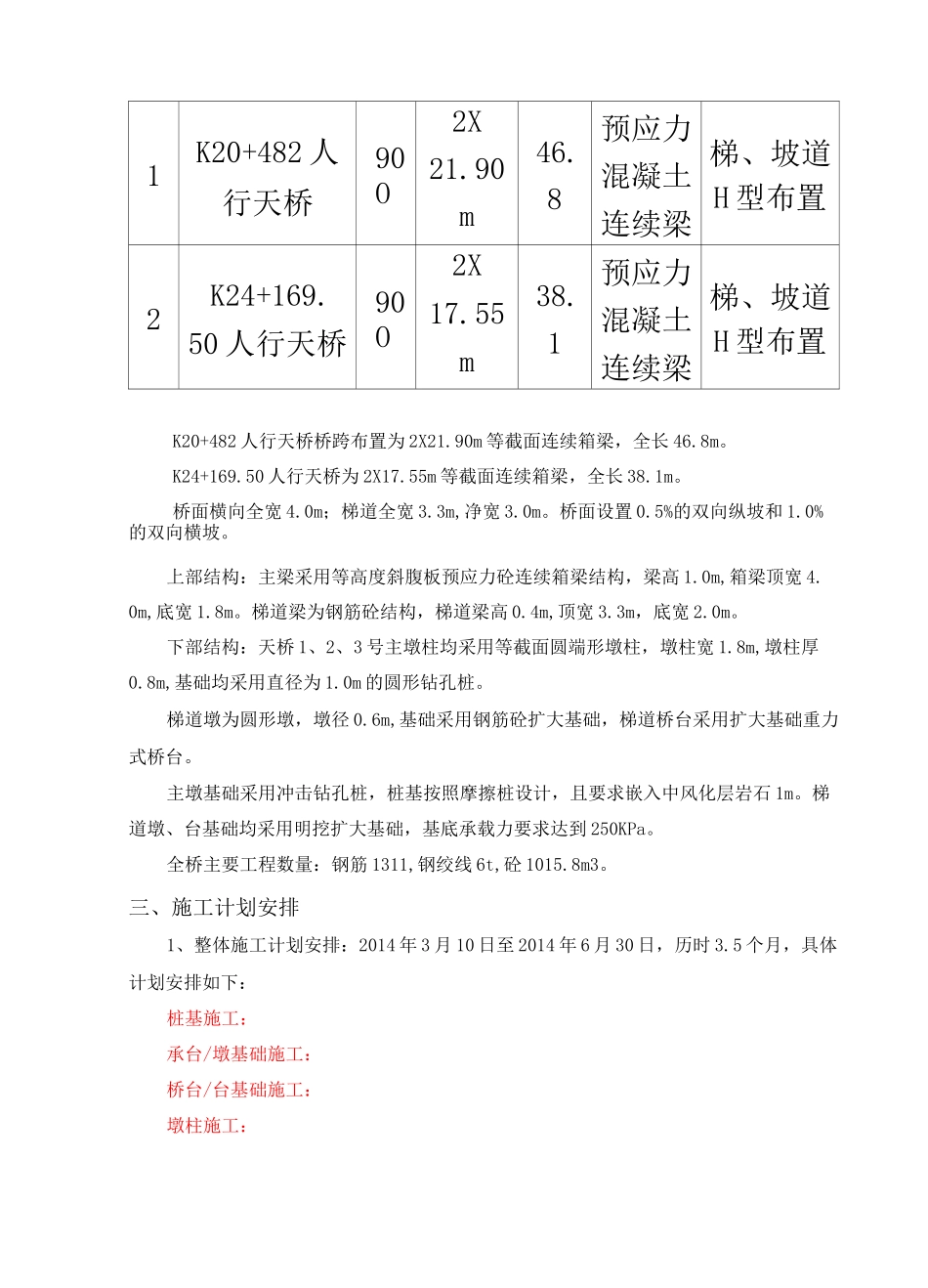 人行天桥施工方案_第2页