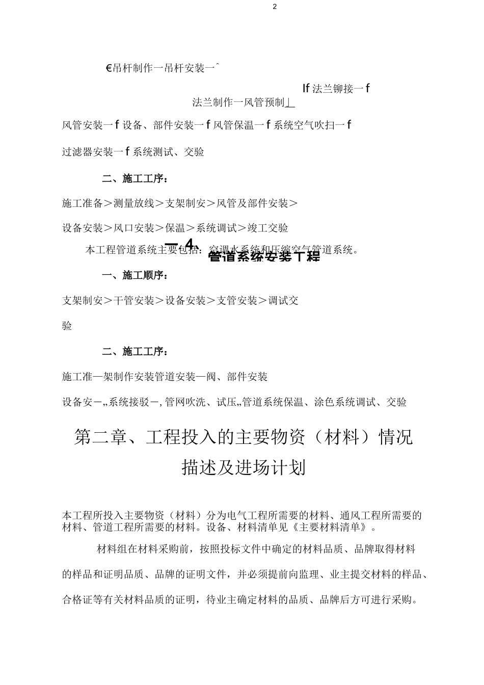 净化空调施工组织设计_第2页