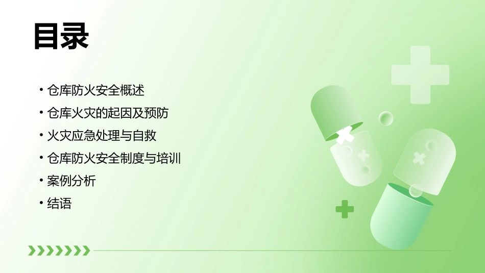 仓库防火知识课件_第2页