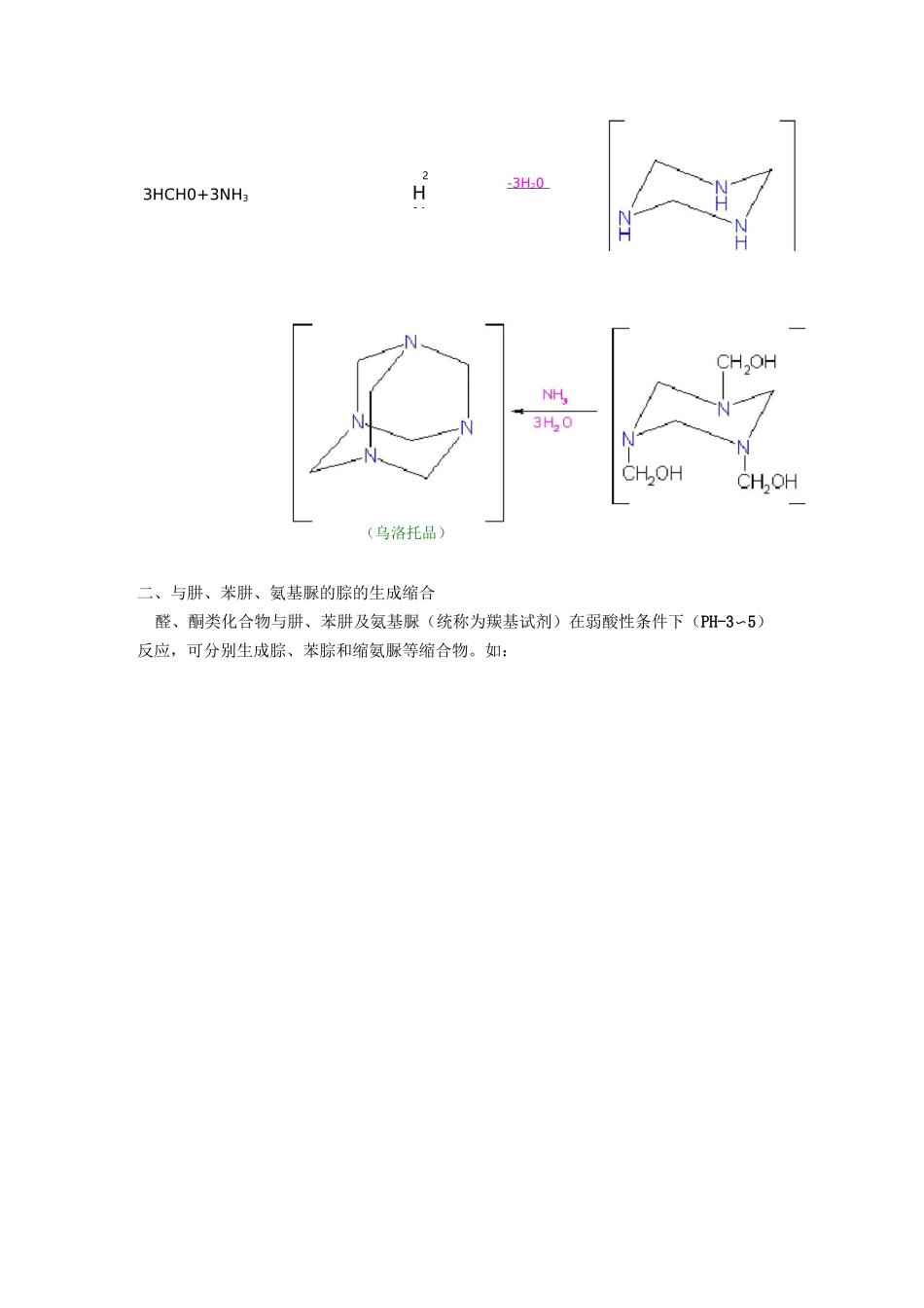 (生物科技行业)醛酮与氨及其衍生物的反应_第2页