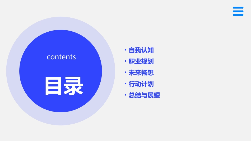 规划自我畅想未来课件_第2页