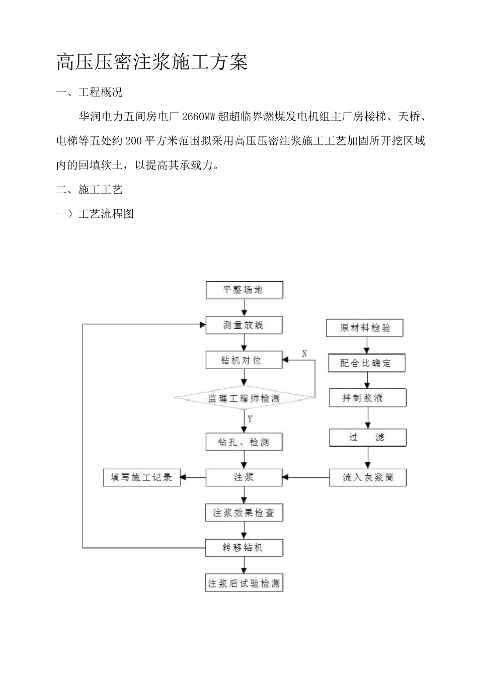 高压注浆法施工方案_第1页