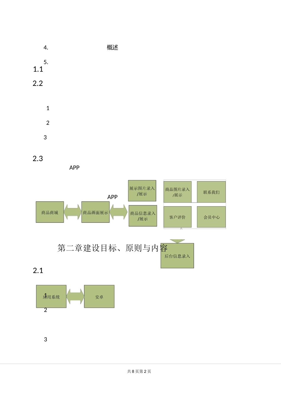 社区商城功能规划_第2页