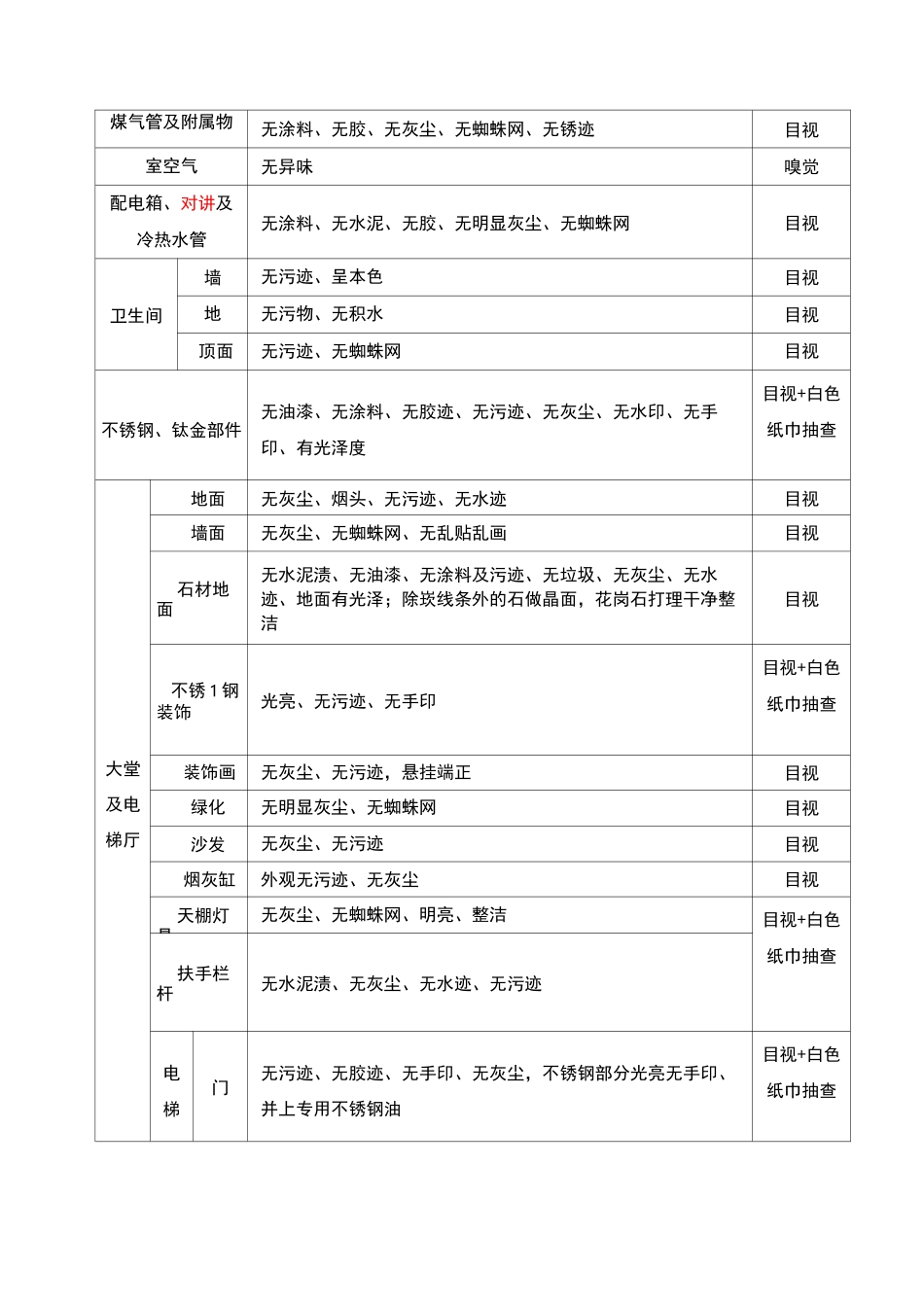 项目移交物业之保洁开荒移交标准_第3页