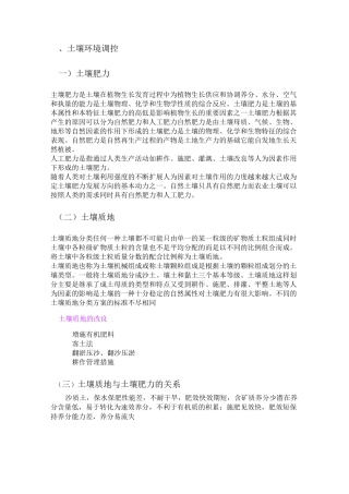 植物生产环境知识点