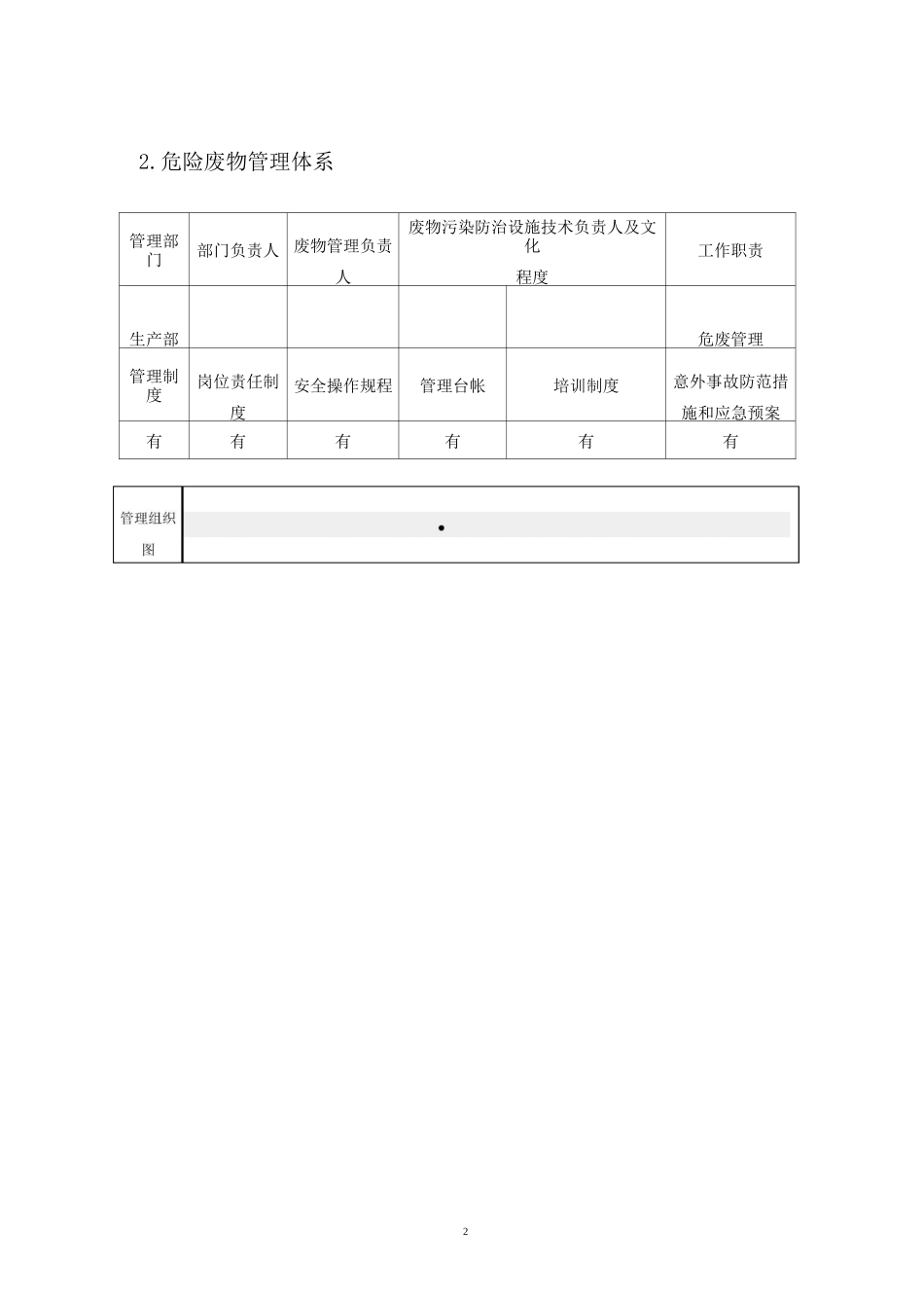 江苏危险废物管理计划_第3页