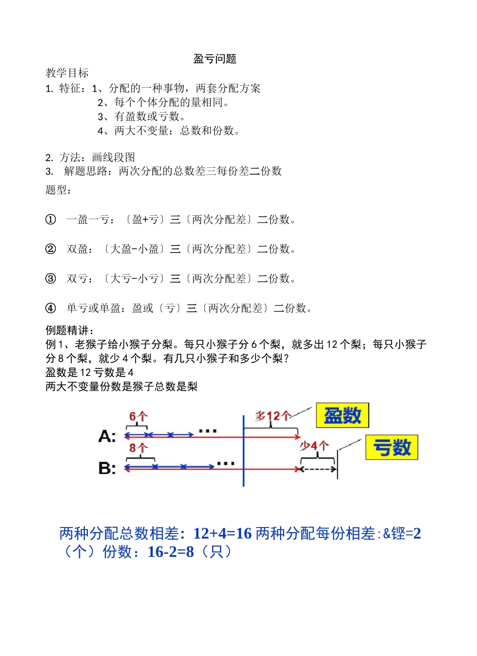 盈亏问题讲义_第1页