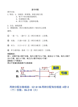 盈亏问题讲义
