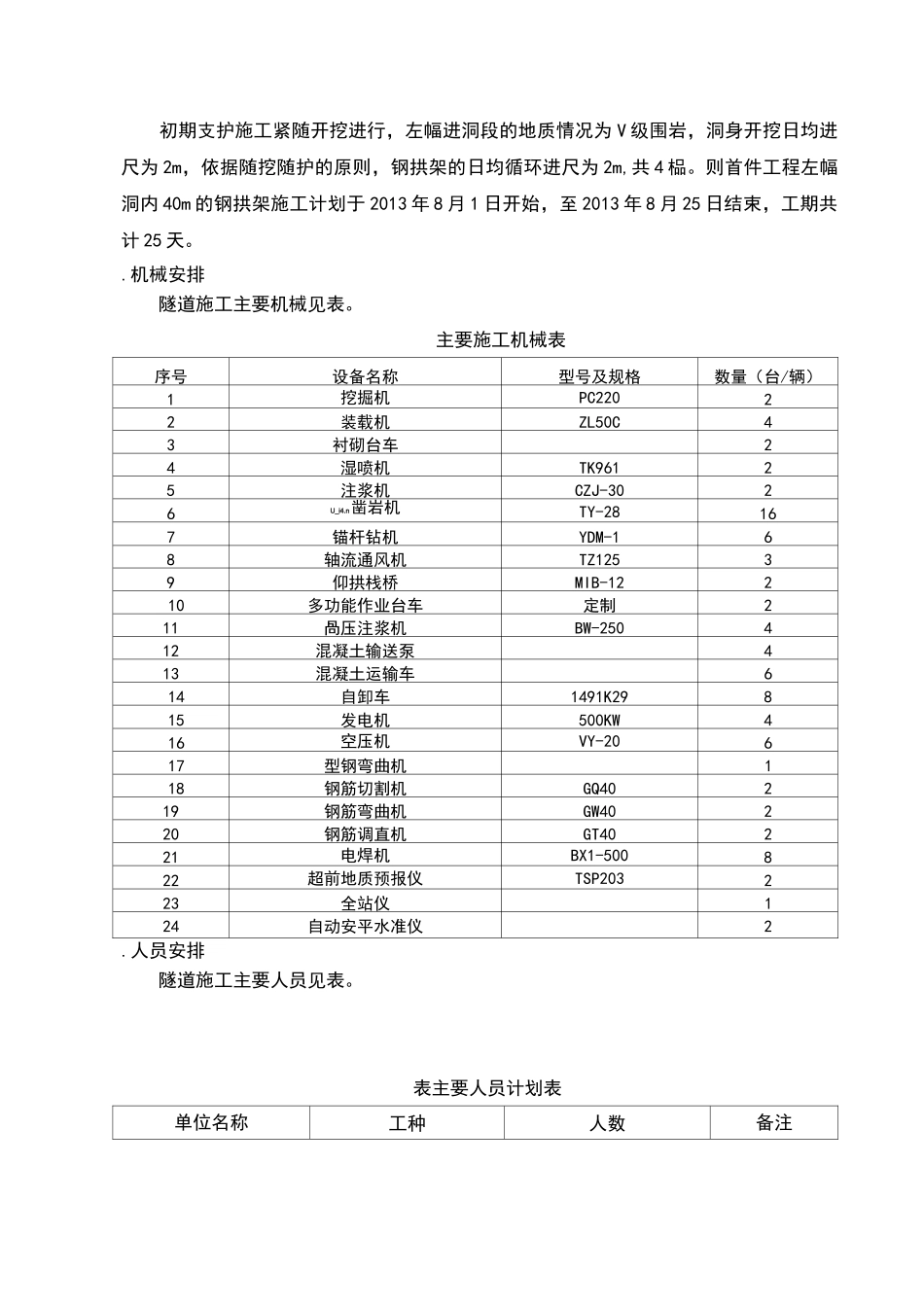 隧道钢拱架施工方案_第3页