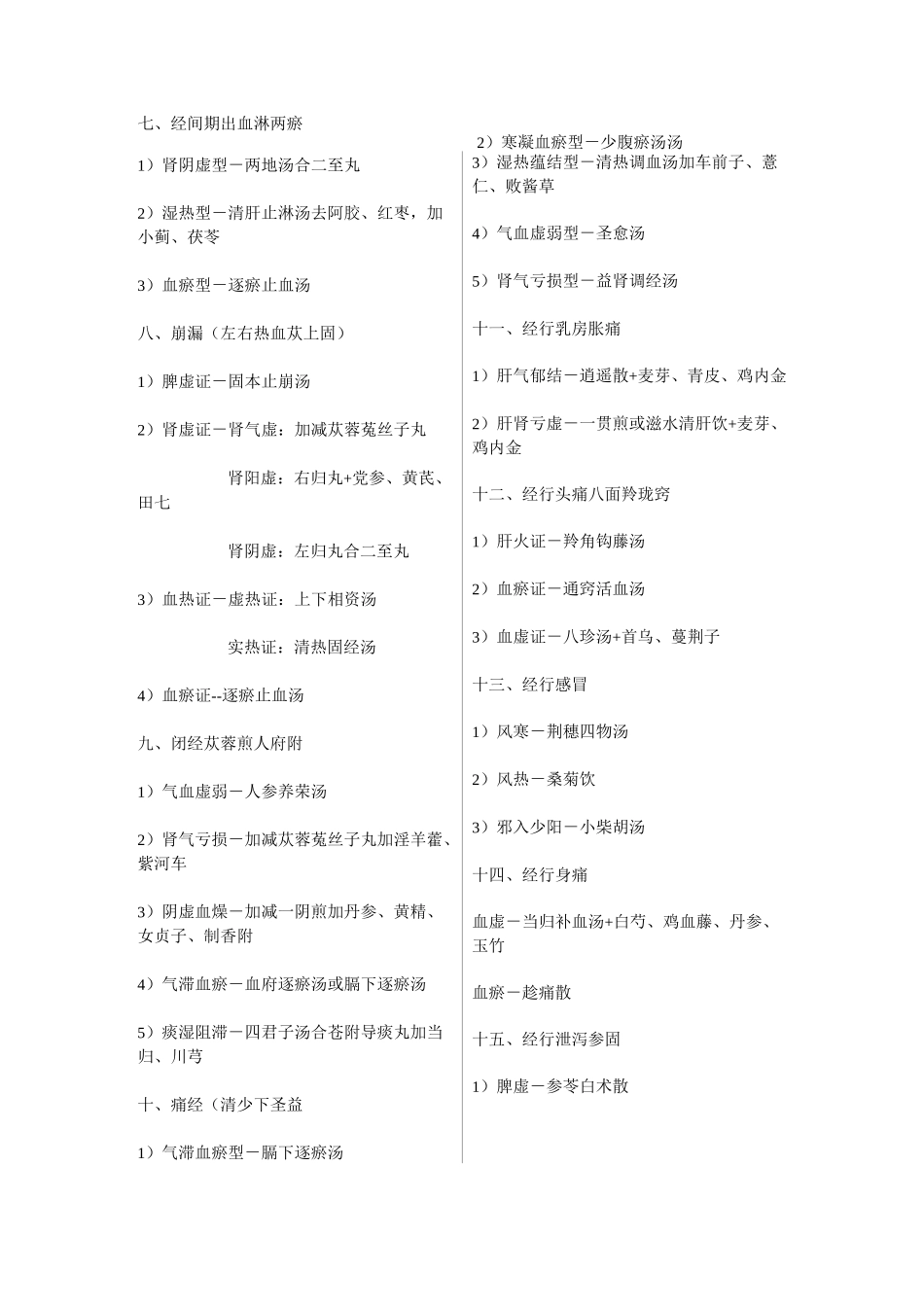 中医妇科学汇总_第2页