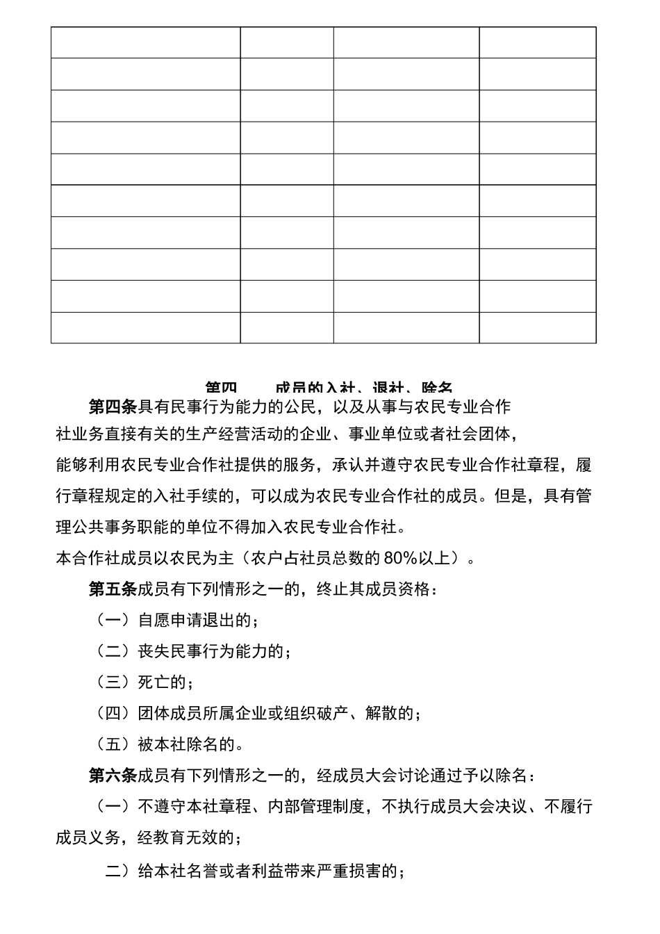 农民专业合作社章程_第3页