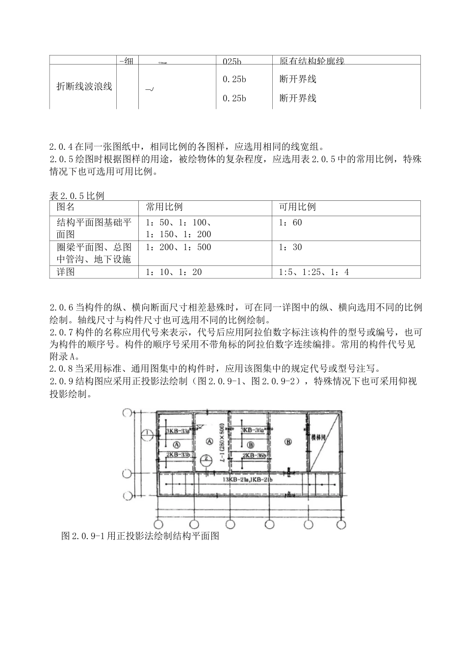 建筑结构制图标准_第2页