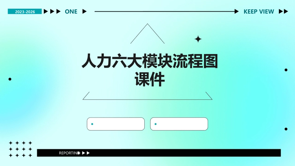 人力六大模块流程图课件_第1页