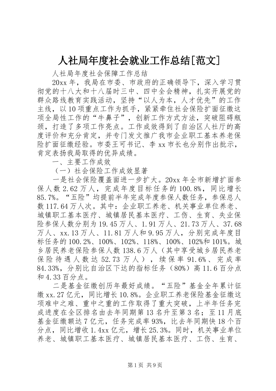 人社局年度社会就业工作总结[范文] (3)_第1页