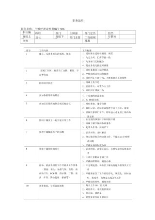 连锁超市生鲜部职务说明书