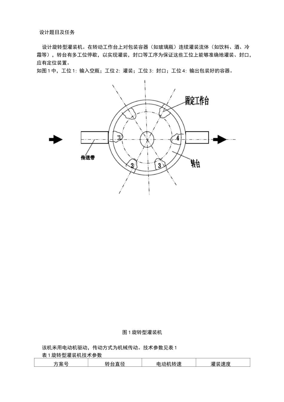 自动灌装机的设计_第2页