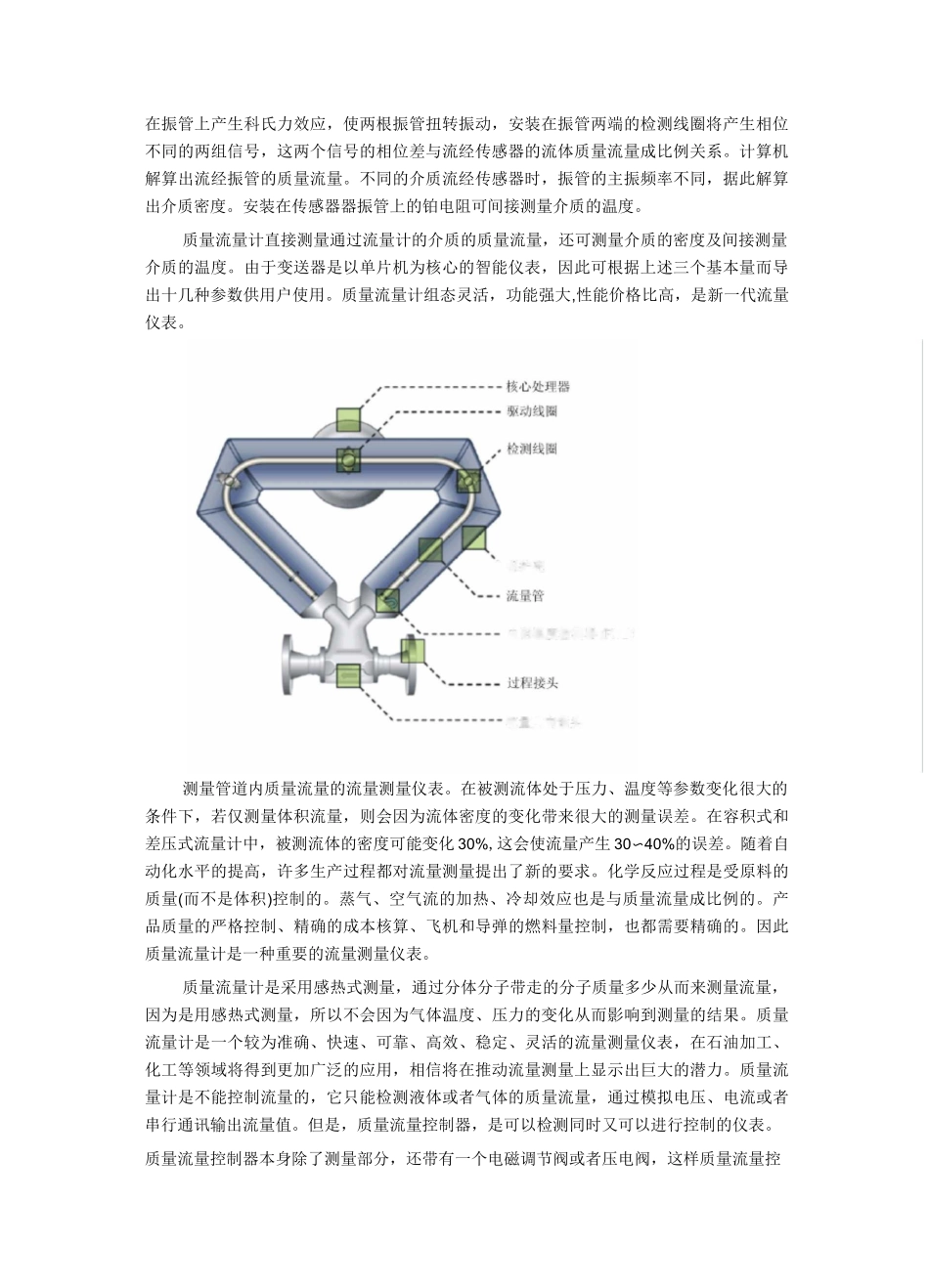 质量流量计培训资料_第2页