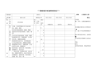 勘察设计质量管理方法
