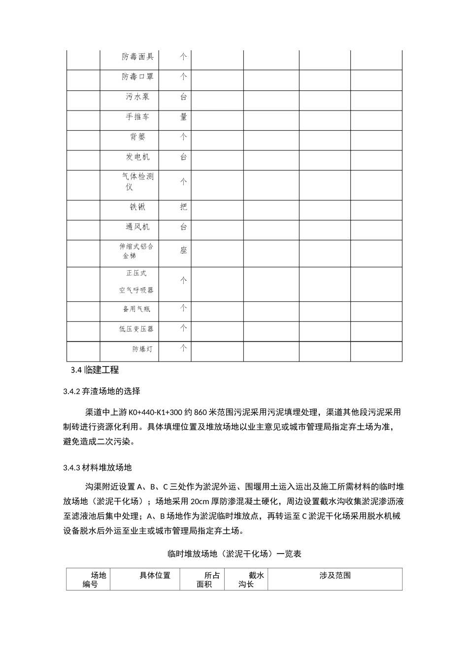 暗渠清淤专项施工方案交底_第2页