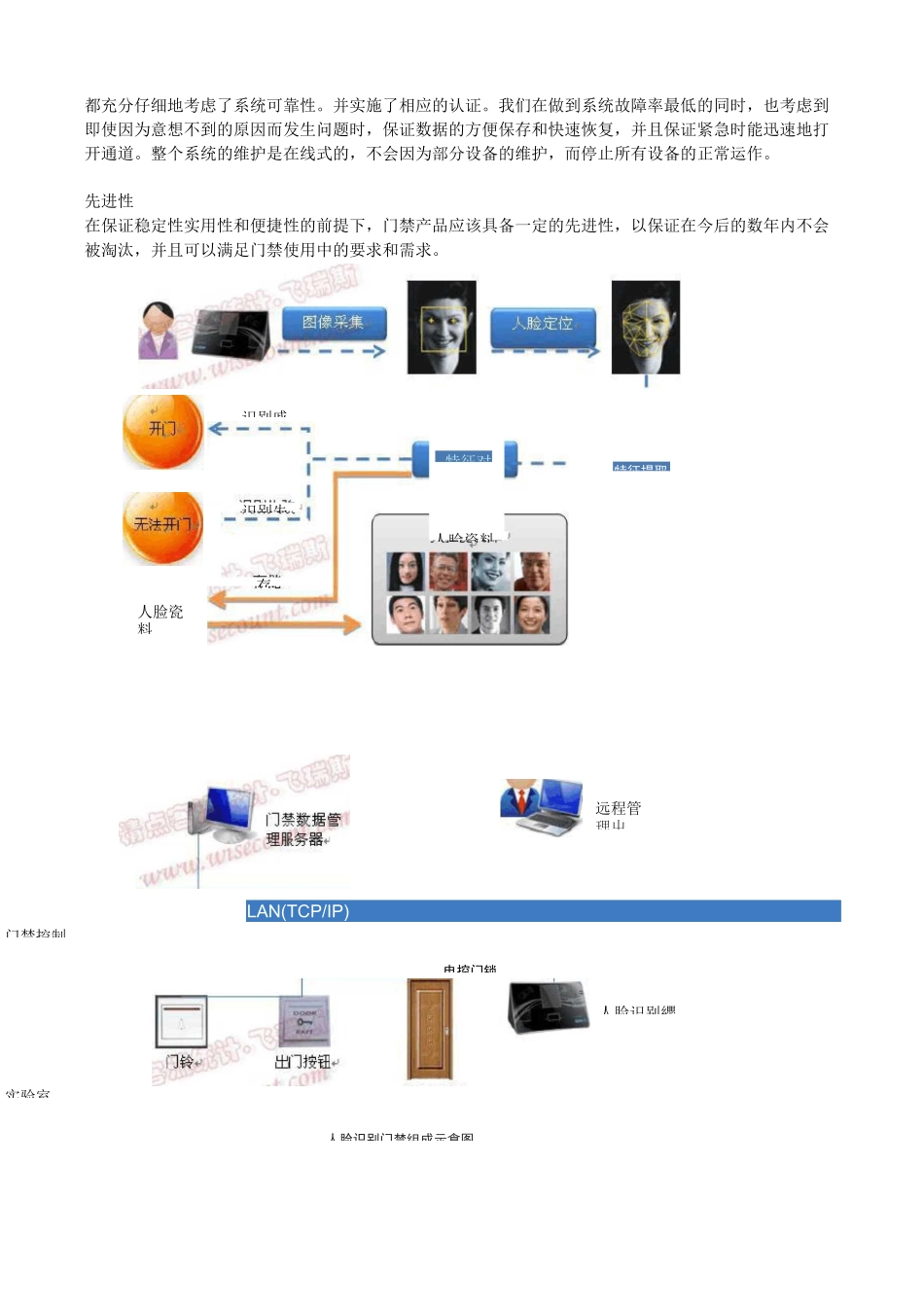 人脸识别门禁系统方案_第2页
