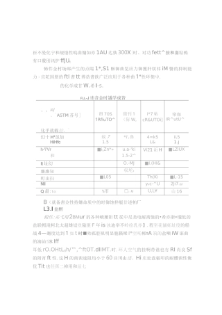 锆的耐腐蚀性能