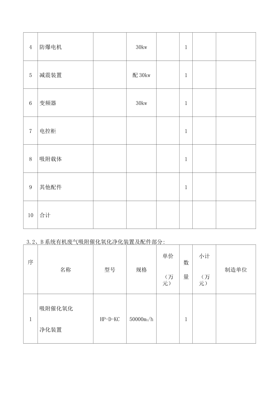 方案单吸附催化氧化+催化燃烧脱附_第3页