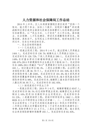 人力资源和社会保障局工作总结 (16)