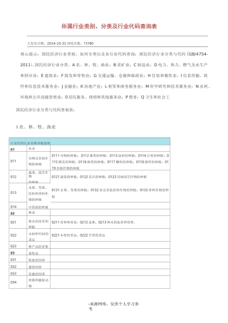 所属行业类别、分类及行业代码查询表