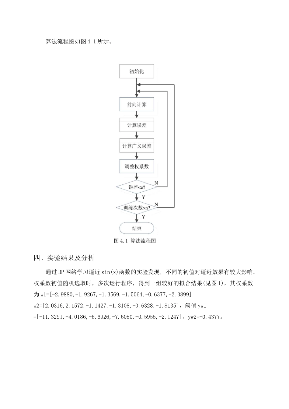 BP神经网络拟合函数_第2页
