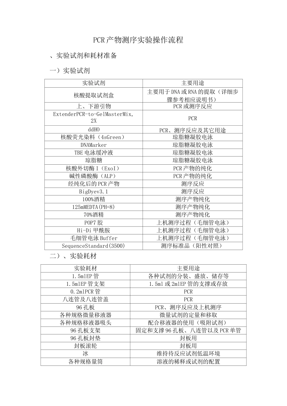 一代测序规范流程_第1页