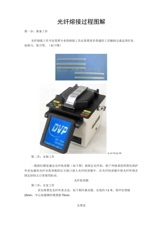 光纤熔接过程图解
