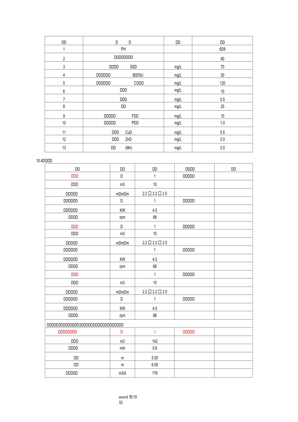 脱硫废水处理系统设计_第3页