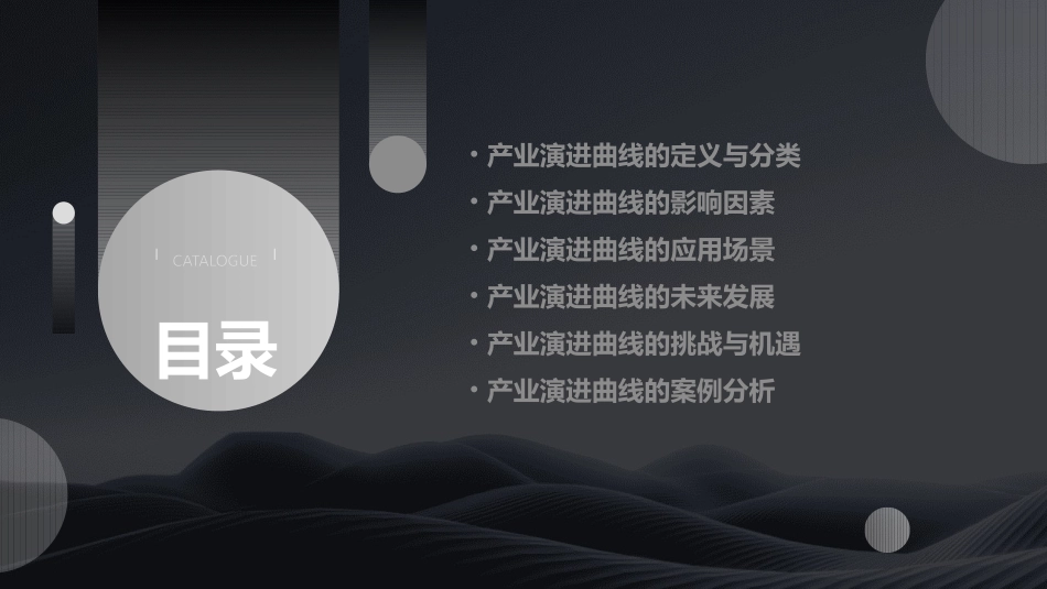 产业演进曲线课件_第2页