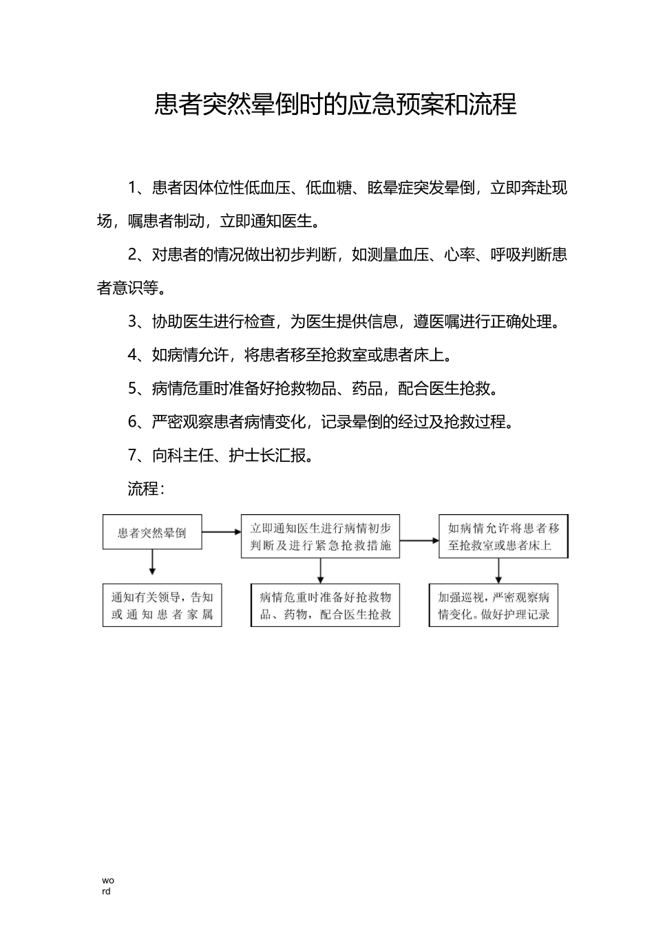 患者突然晕倒时的应急预案和流程_第2页