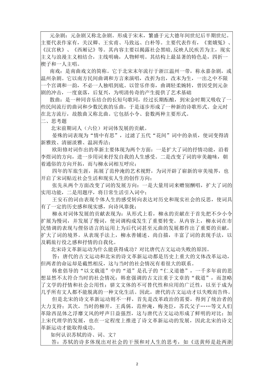 古代文学(宋代文学,元代文学)复习资料_第2页