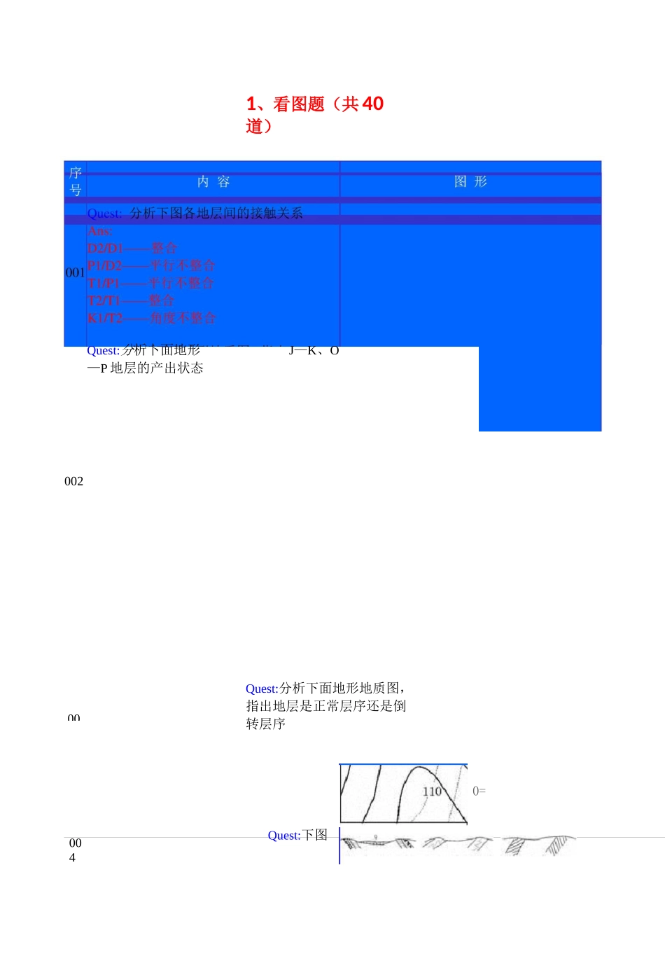 构造地质学看图题及答案_第1页