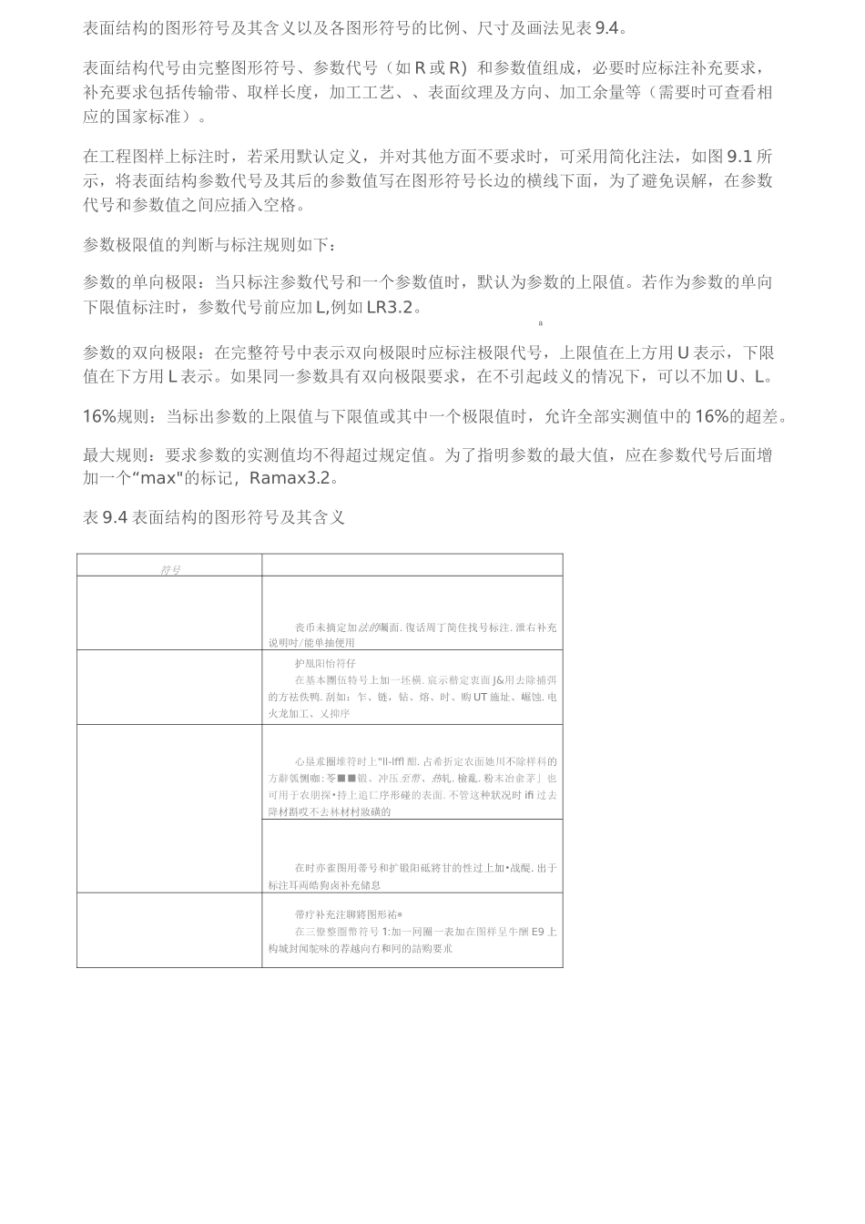 零件图的技术要求_第3页