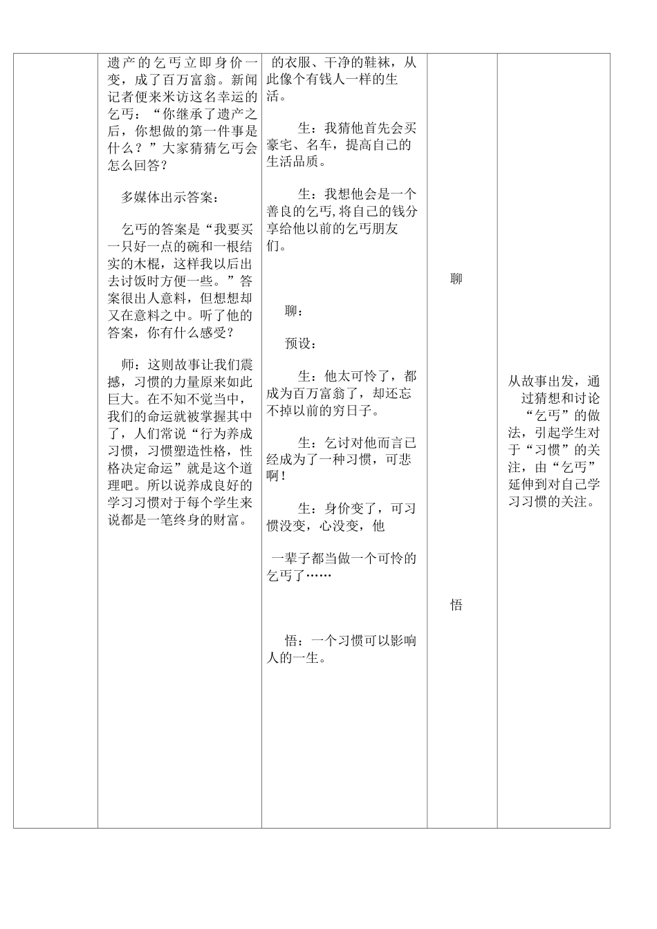 养成良好的学习习惯教案_第2页