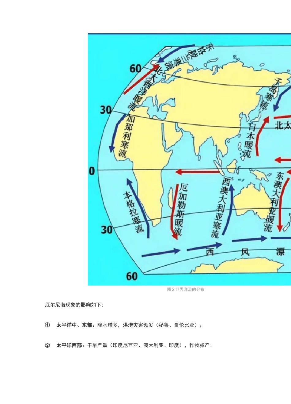 [全]高中地理(厄尔尼诺、拉尼娜、沃克环流、洪涝)考点详解_第3页
