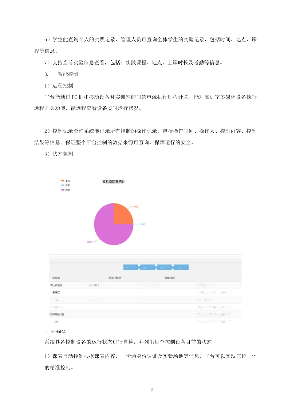 智慧实验室建设方案_第2页