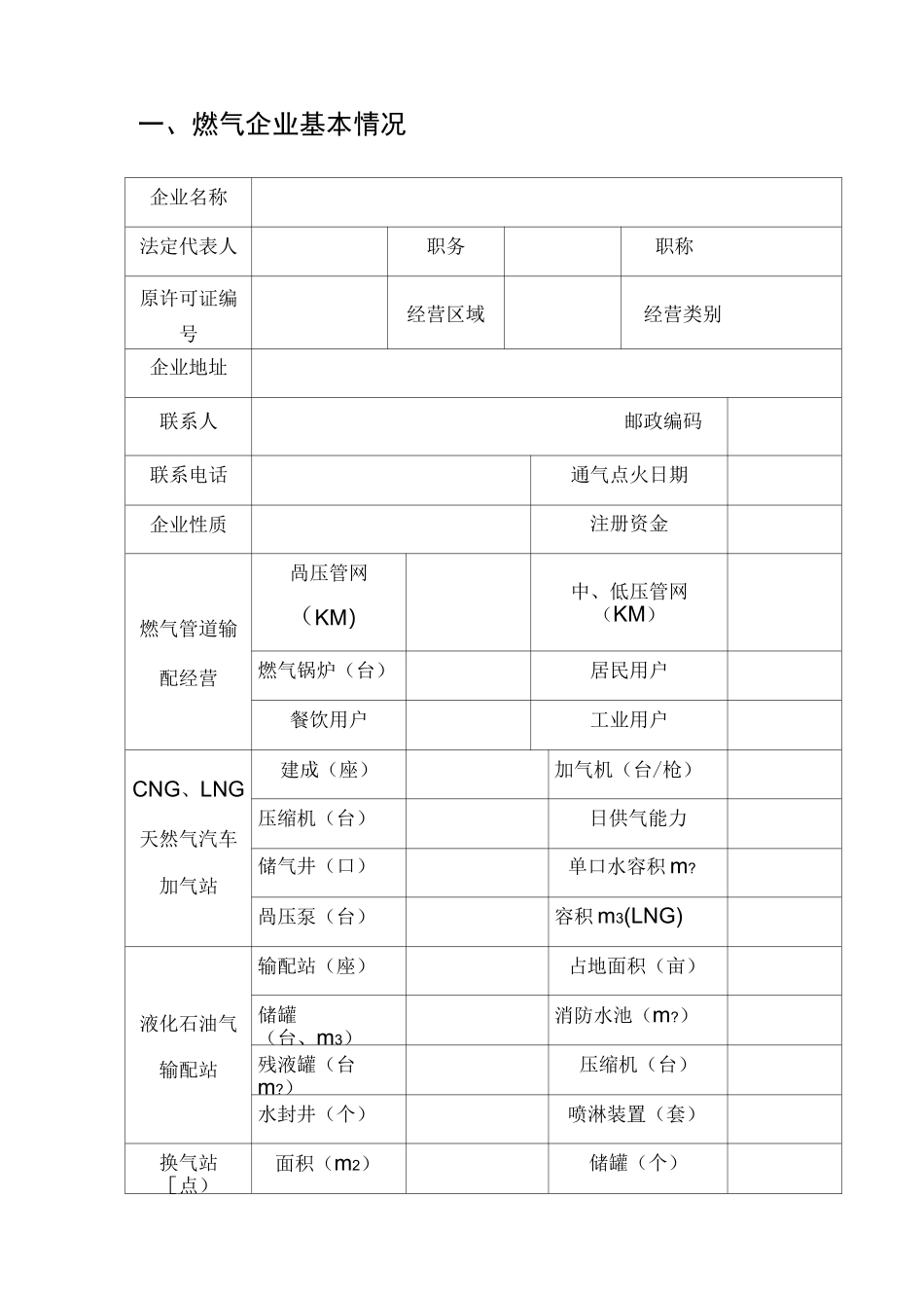 燃气经营许可证换证_第2页