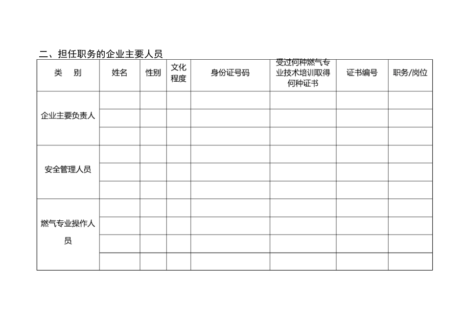燃气经营许可证换证_第3页