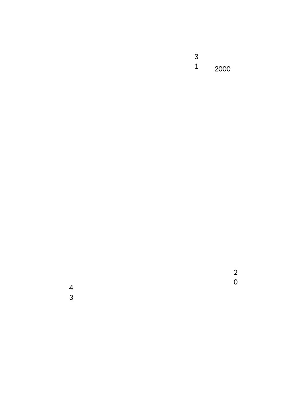 年底医疗废物管理工作总结_第3页