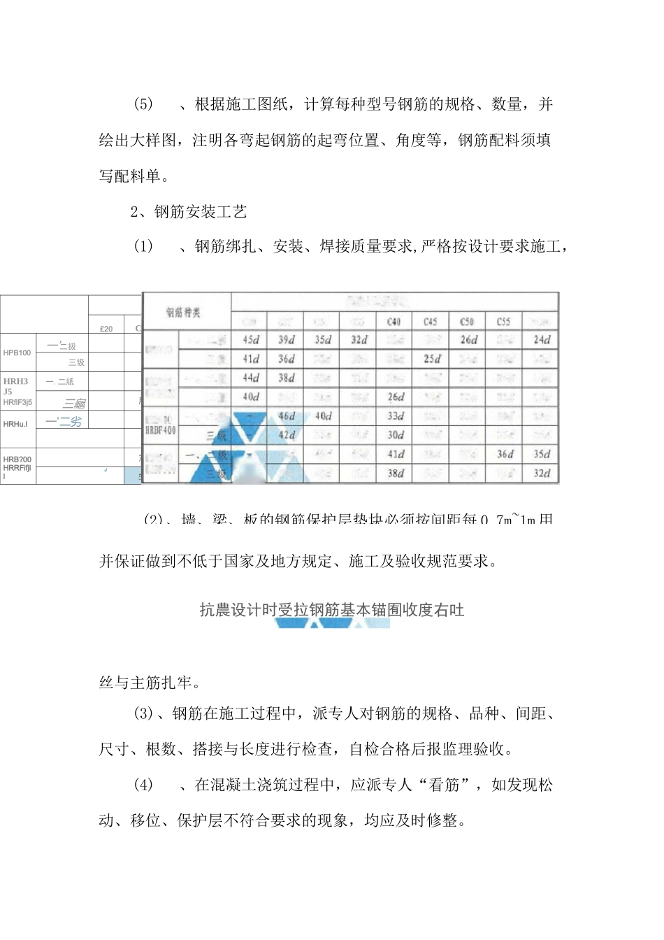 钢筋混凝土蓄水池施工方案_第2页