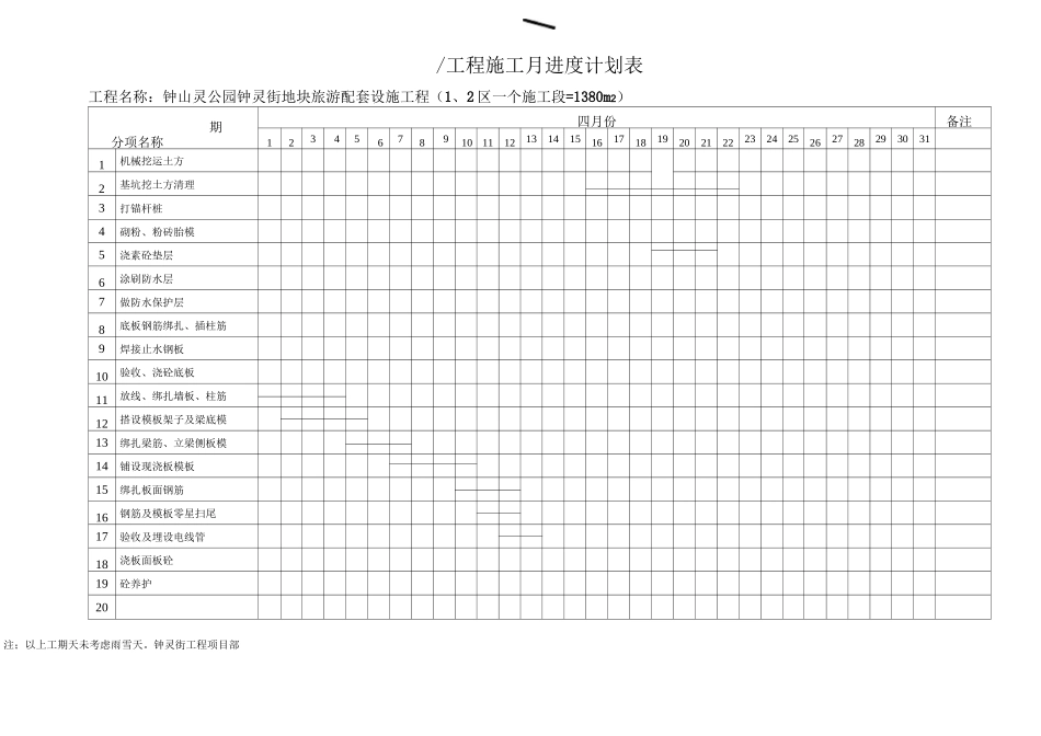 工程施工月进度计划表 九_第2页