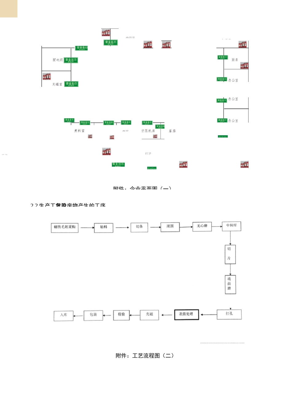 危险废物管理计划_第3页