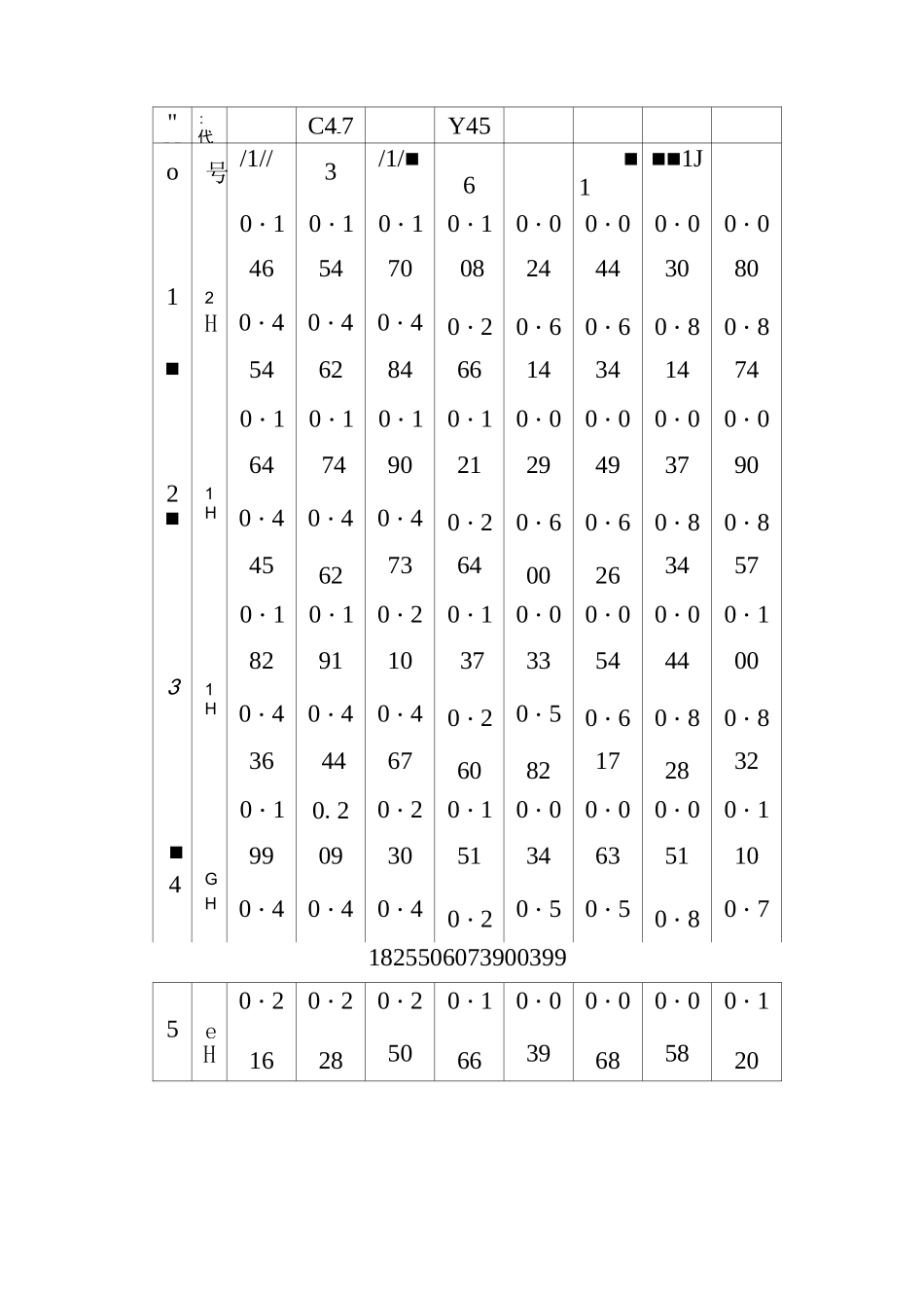 离心式通风机的性能参数_第2页