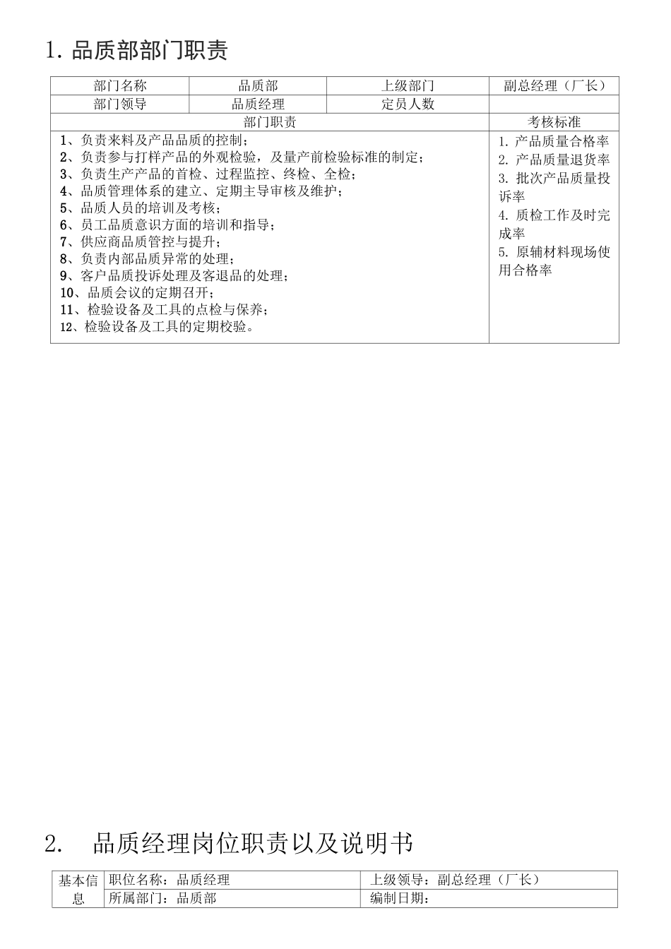 品质控制流程_第3页