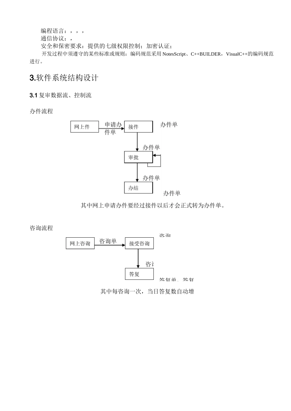 软件概要设计说明书案例_第3页