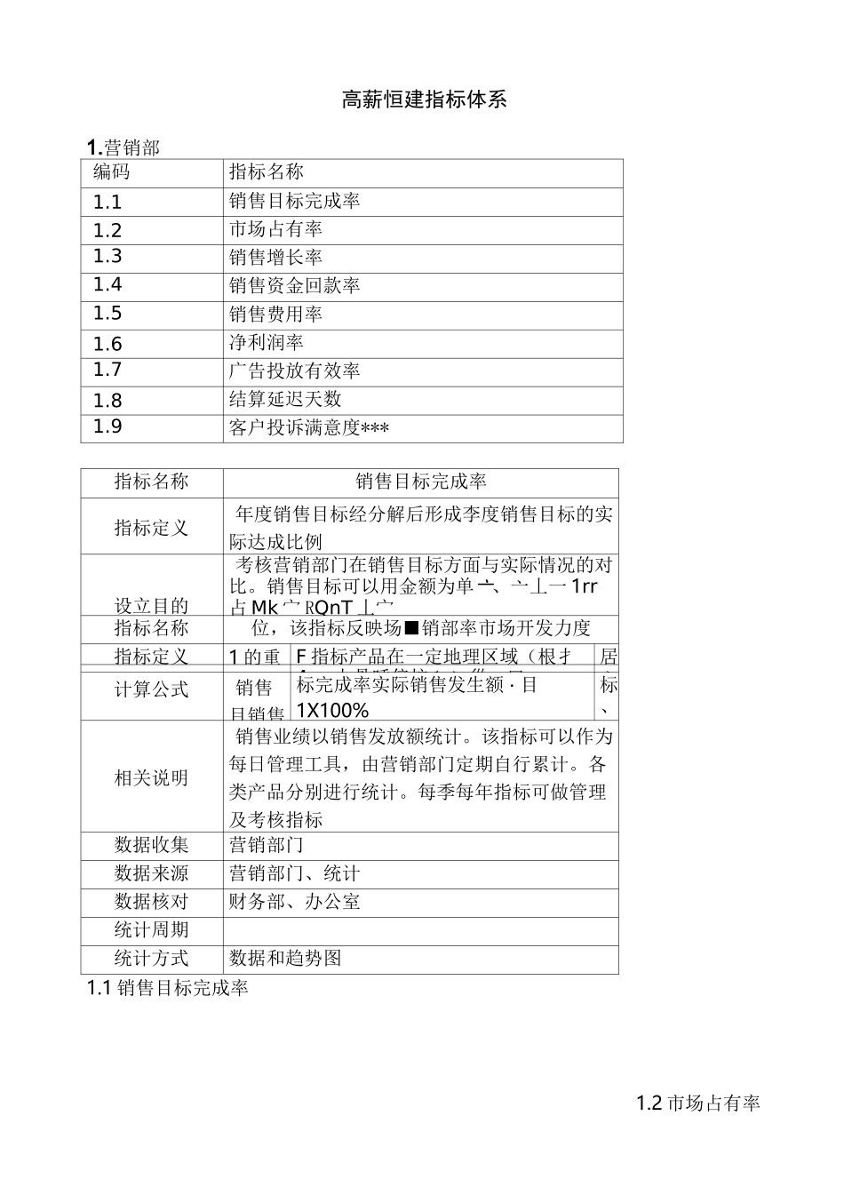销售目标完成率与销售增长率_第1页